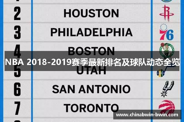 NBA 2018-2019赛季最新排名及球队动态全览