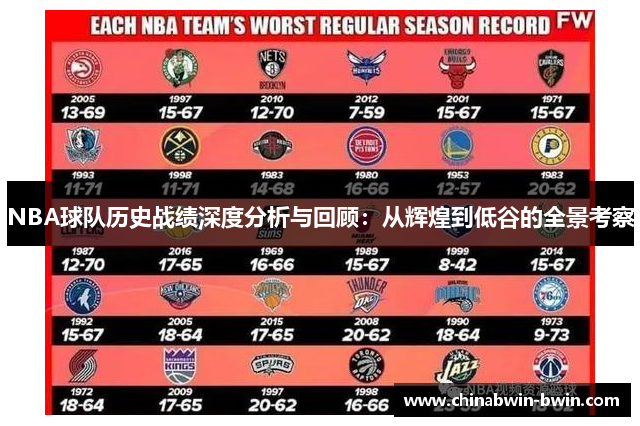 NBA球队历史战绩深度分析与回顾：从辉煌到低谷的全景考察